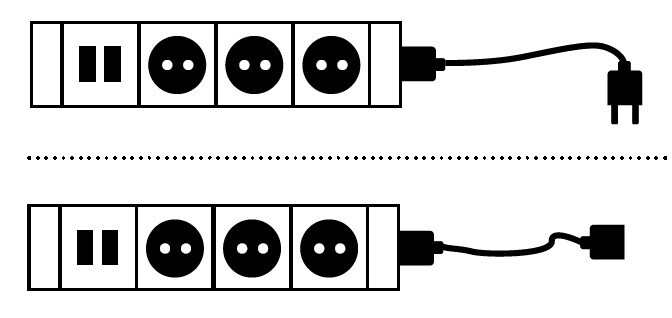 KIT D'ELECTRIFICATION STAR pour goulotte