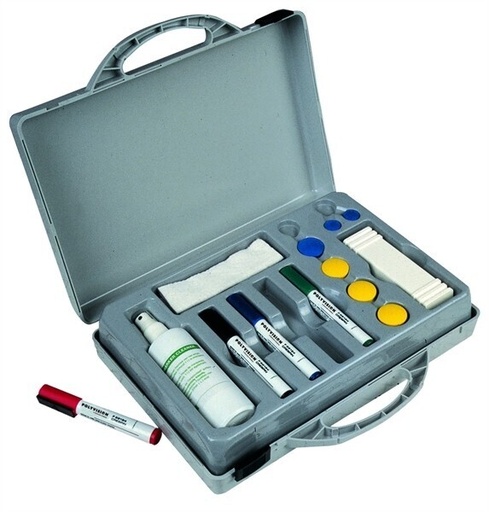 [MALCONF] Malette conférence